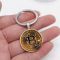 Біткоїн брелок ₿ Bitcoin BTC