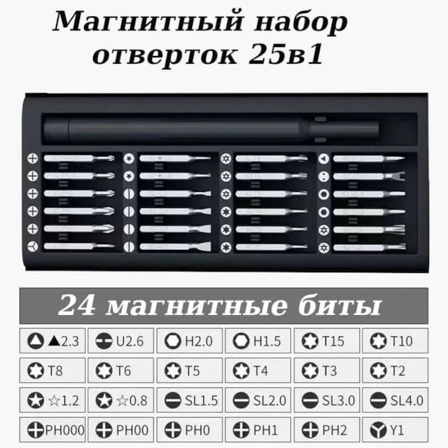 Набір викруток Xiaomi